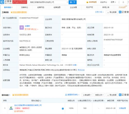 文都教育海南新公司成立，拓展網(wǎng)絡(luò)文化經(jīng)營版圖